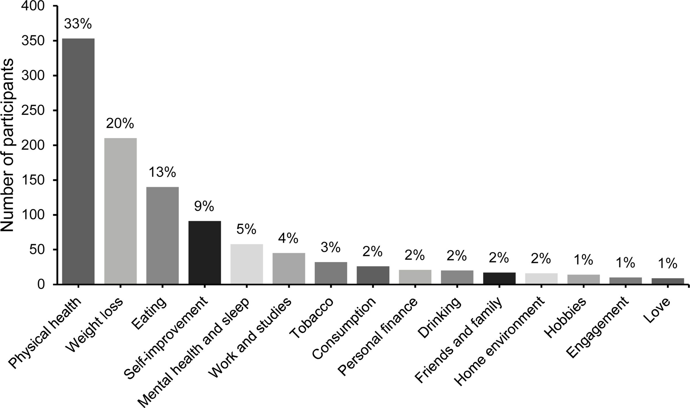 3bbe842e-0be7-47c6-97e5-0783b8080533_2400x1419